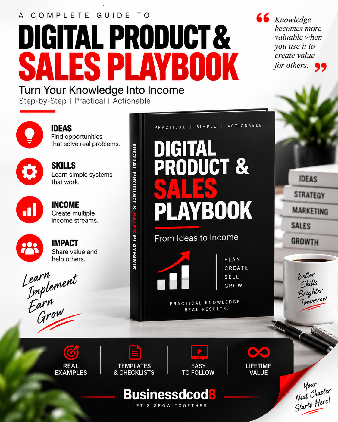 Digital Product & Sales Playbook